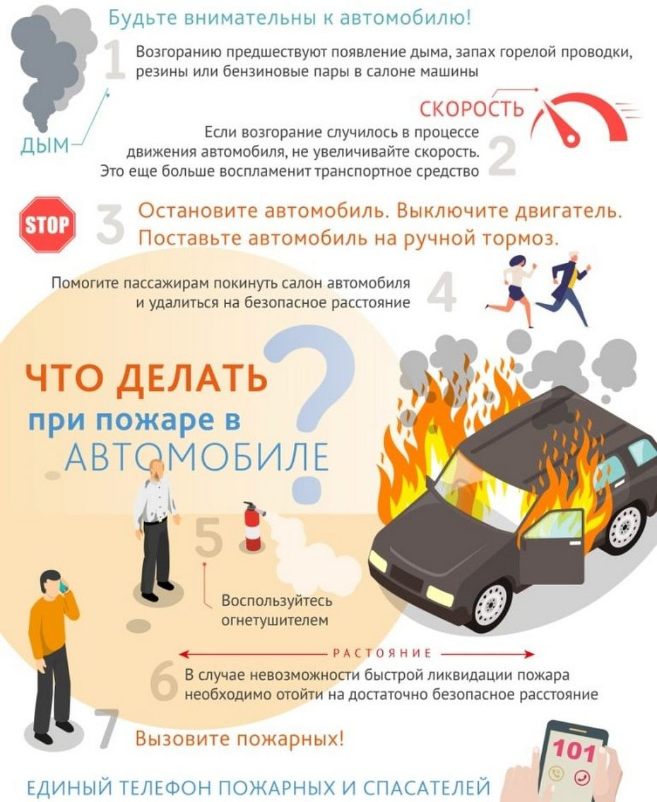 Профилактика пожаров на автотранспорте